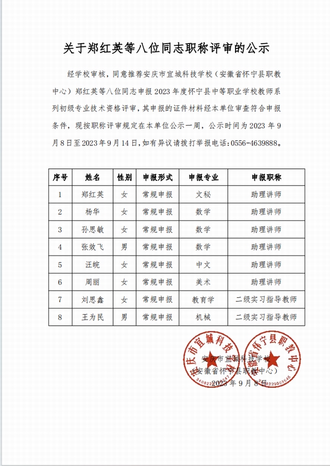 16-2职称评审-关于郑红英等八位同志职称评审的公示.jpg