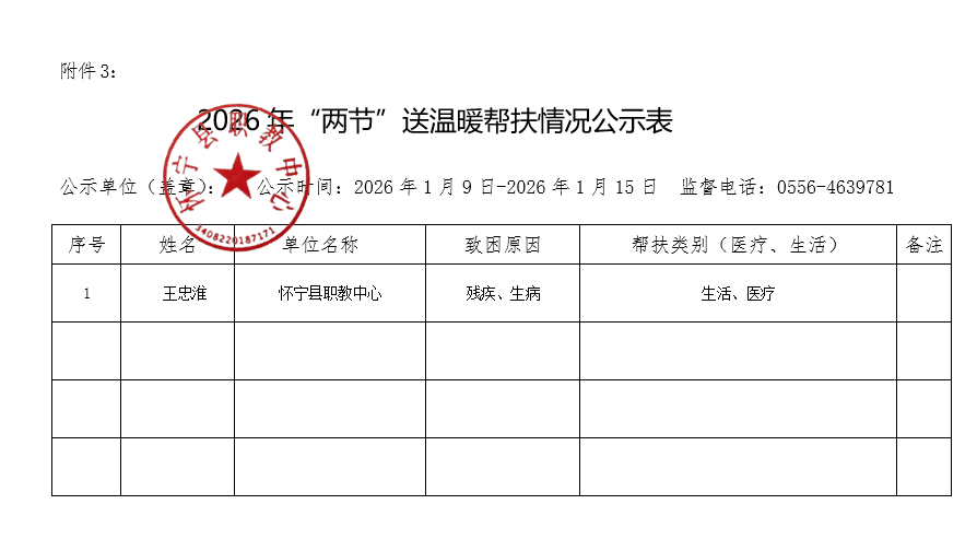 两节送温暖帮扶情况公示.png